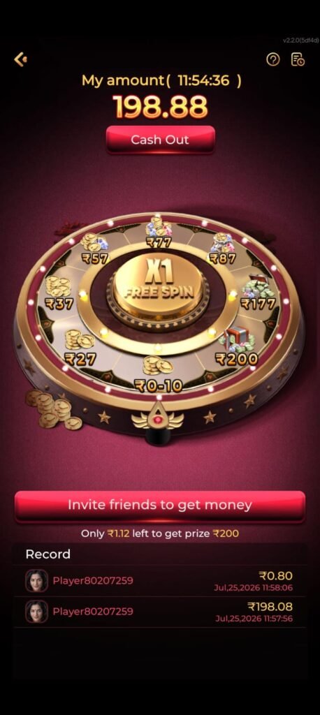 MGM GAME ONLONE